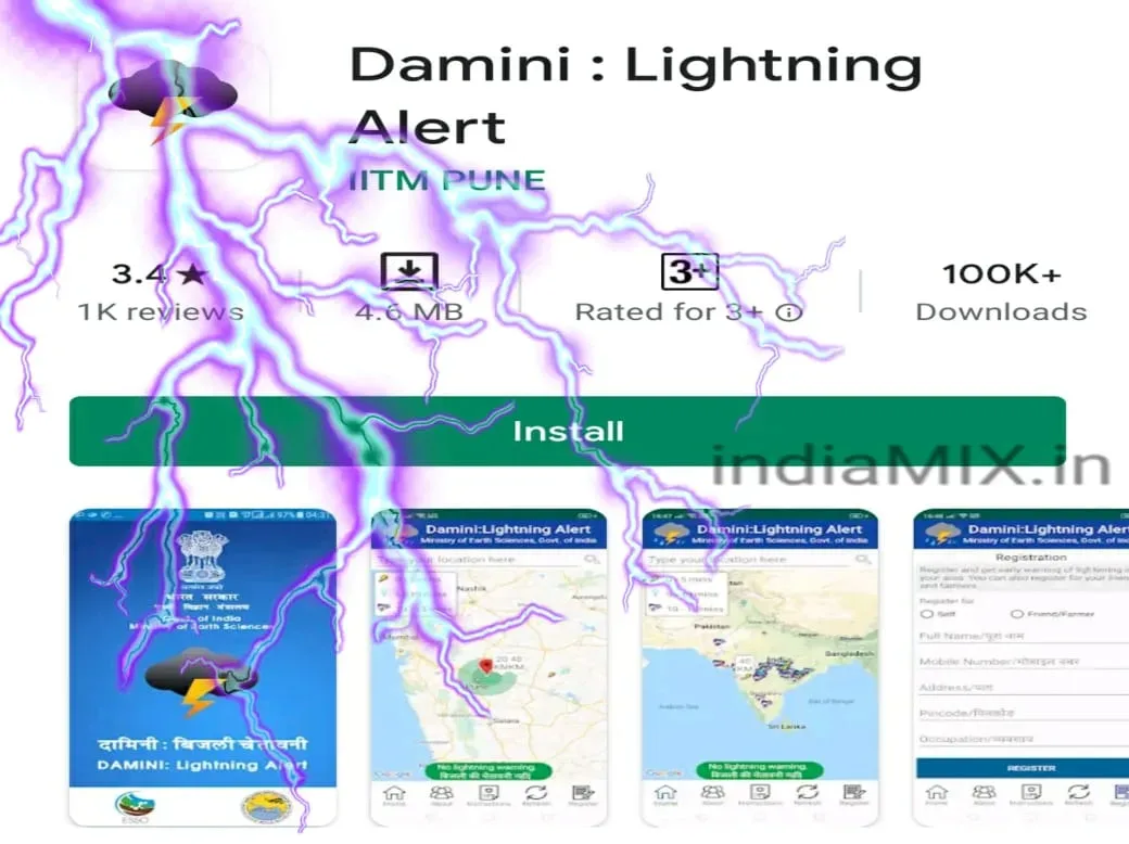 रतलाम : "दामिनी" से बिजली गिरने का अलर्ट मोबाइल पर, 3 घण्टे पहले देगा यह एप जानकारी