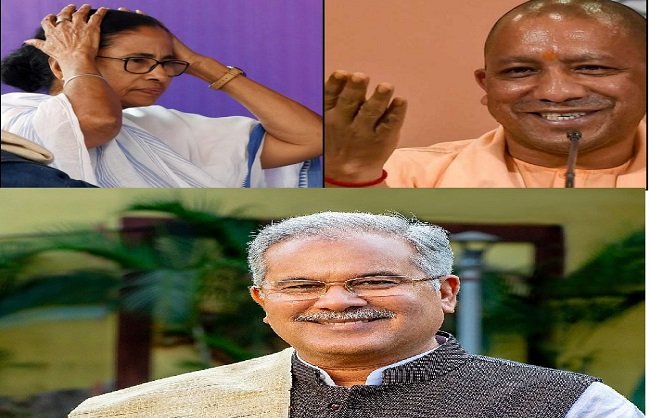 नरेंद्र मोदी ने ली मुख्यमंत्रियों के साथ बैठक. योगी, ममता दीदी और भूपेश बघेल रहें गैरहाजिर