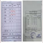 दाहोद : छात्र को दिए गए रिजल्ट में शिक्षक के अतिज्ञान की खुली पोल !!!